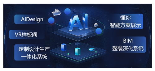 十年踐行社會責(zé)任，尚品宅配愛尚計劃累計捐贈課桌椅35605套
