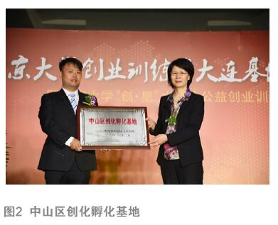 北創(chuàng)營大連基地正式啟用，第二期大學(xué)生創(chuàng)業(yè)訓(xùn)練營聚焦信息科技技術(shù)服務(wù)